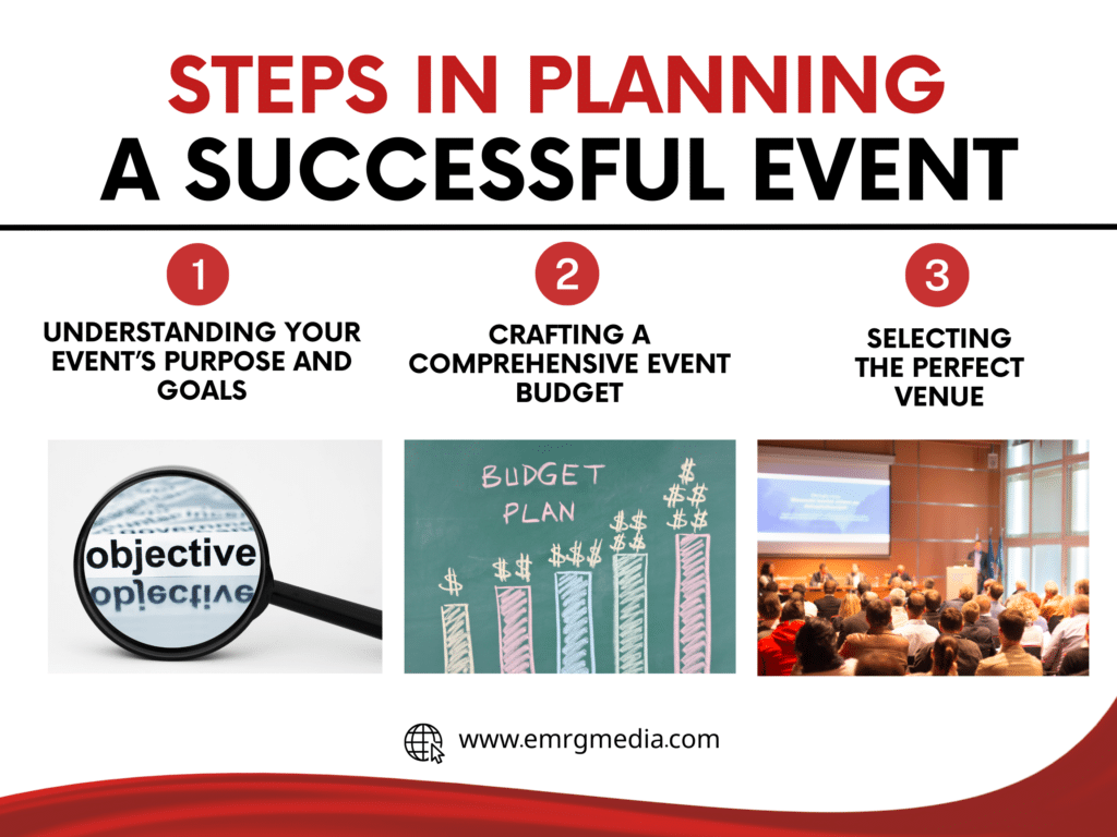 steps-in-planning-successful-event