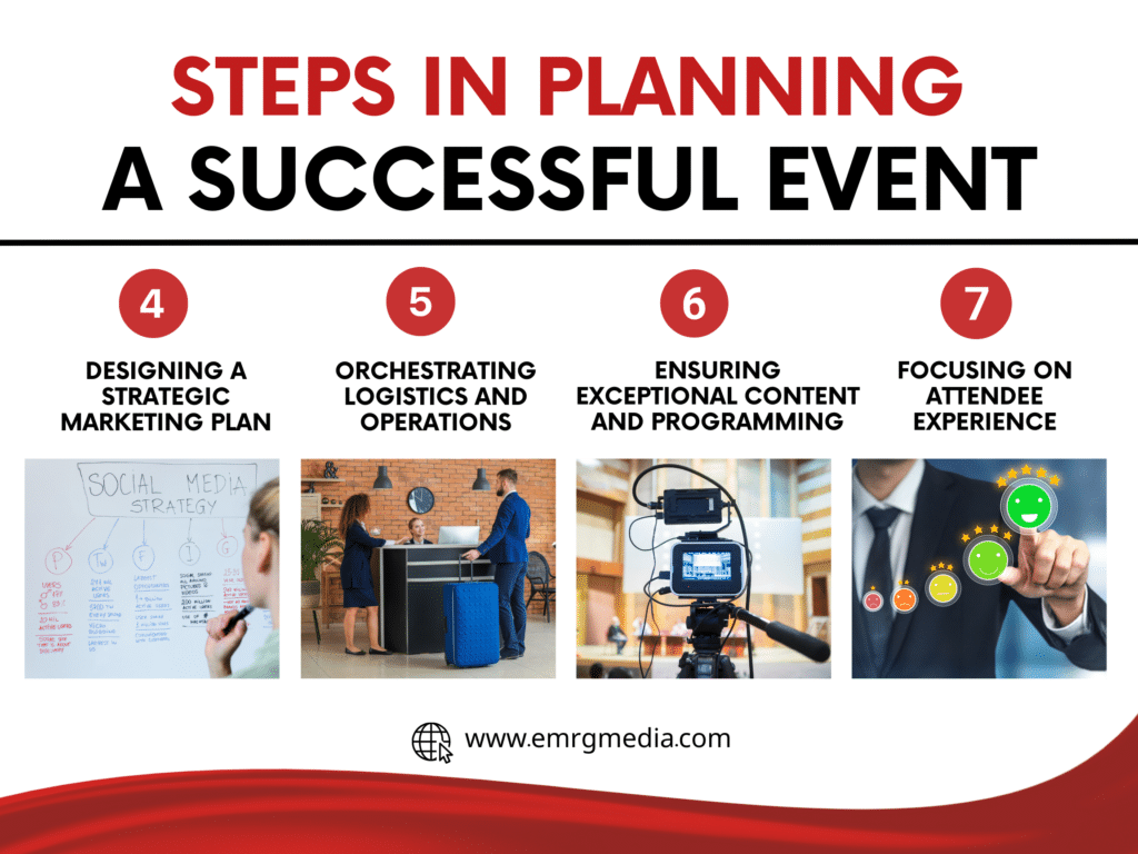 steps-in-planning-a-successful-event