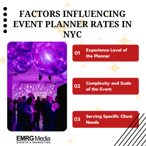 factors-influencing-event-planner-rates-in-nyc