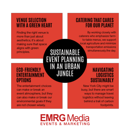 sustainable-event-planning-in-an-urban-jungle