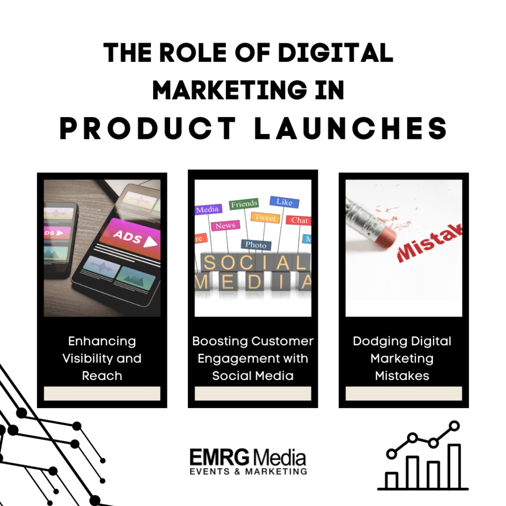 the-role-of-digital-marketing-in-product-launches