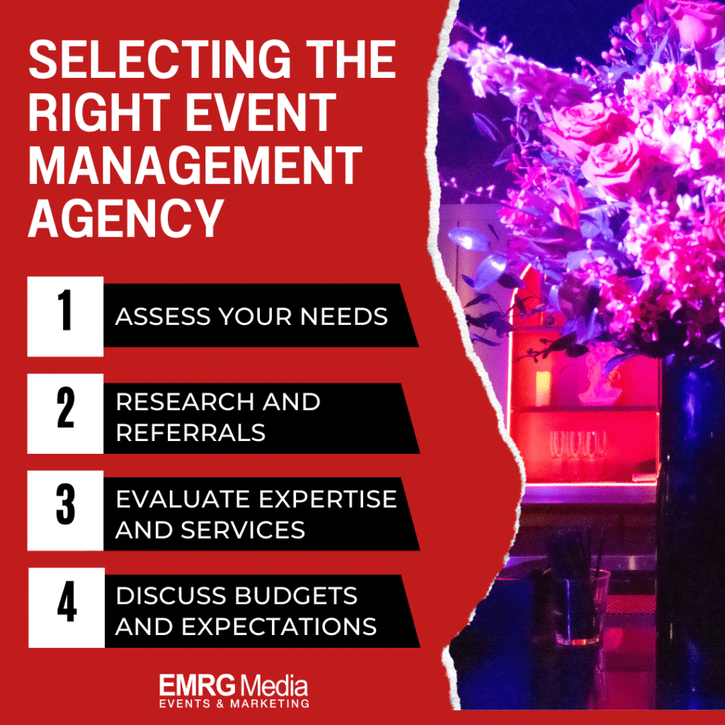 selecting-the-right-event-management-agency