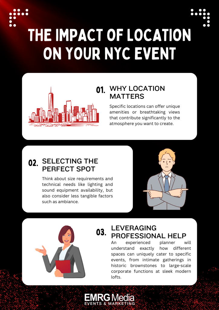 the-impact-of-location-on-your-nyc-event