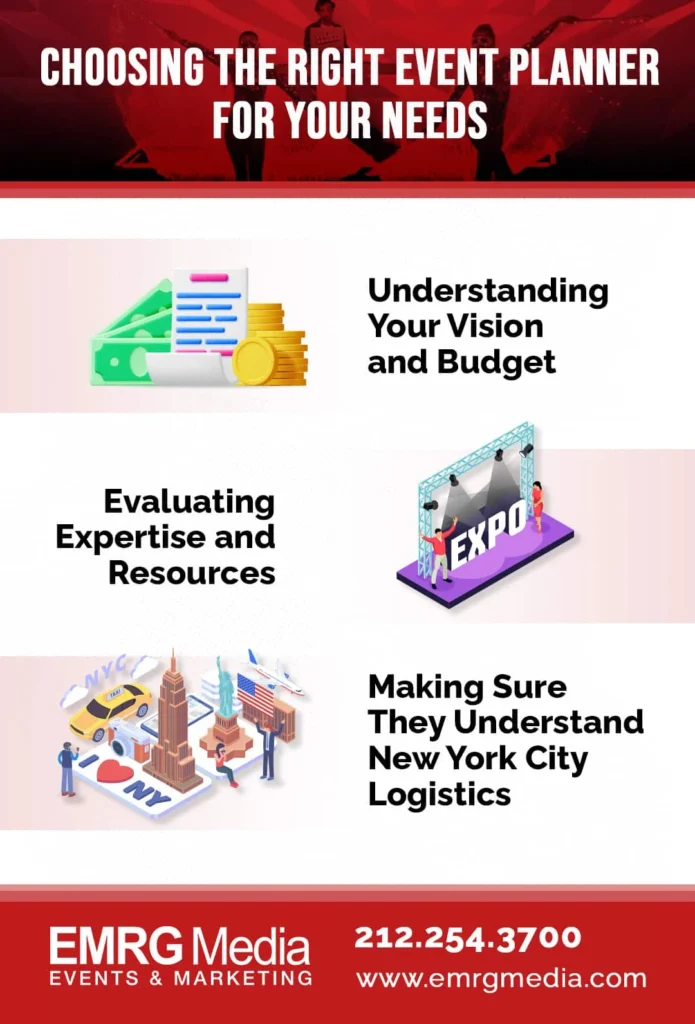 choosing-the-right-event-planner-for-your-needs