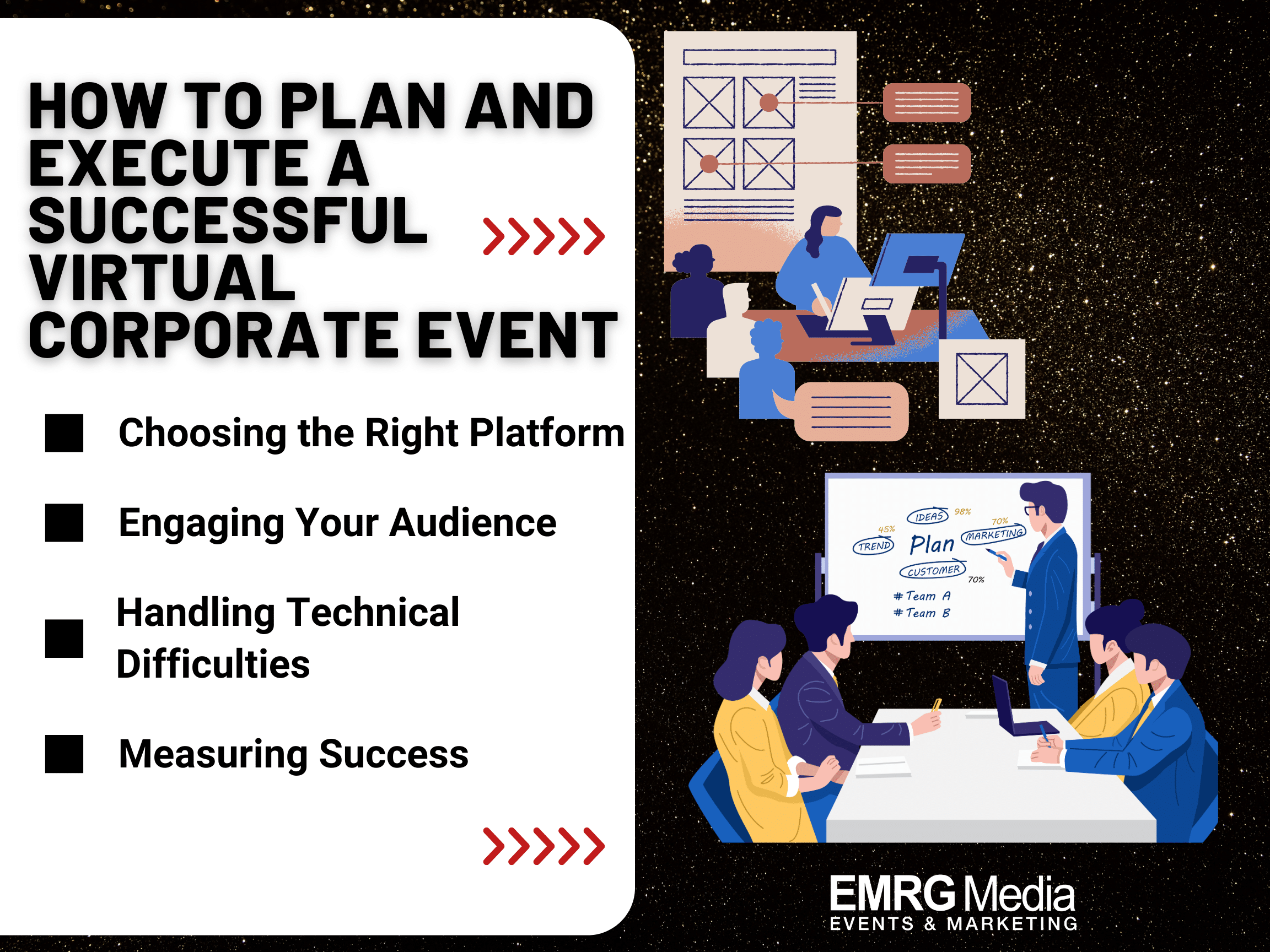 how to plan and execute a successful virtual corporate event
