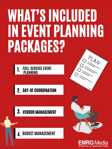 Event-Planner-Price-List-in-NYC