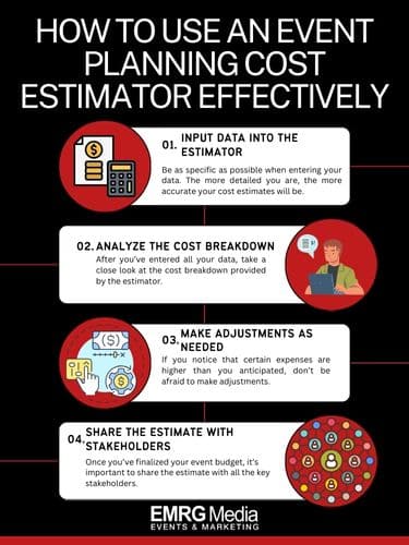 event-planning-cost-estimator