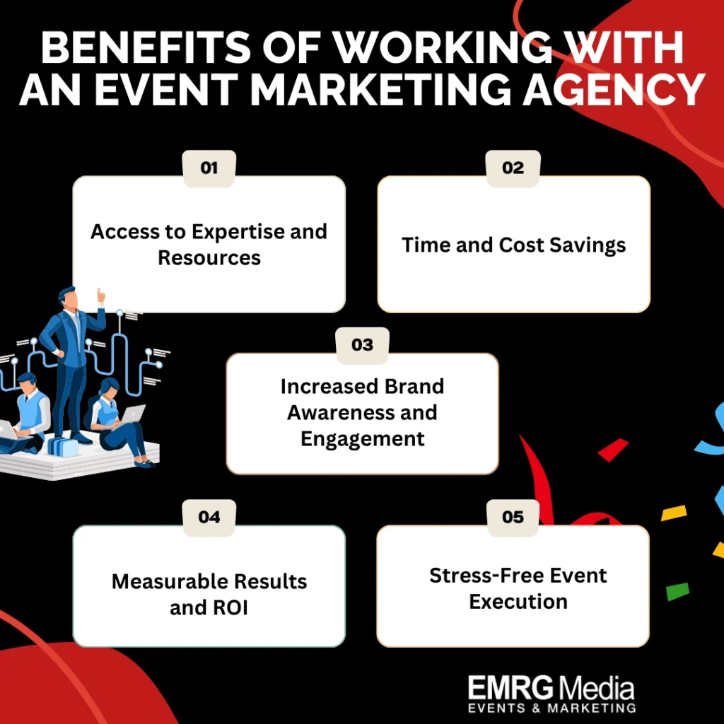 working-with-top-event-marketing-agencies