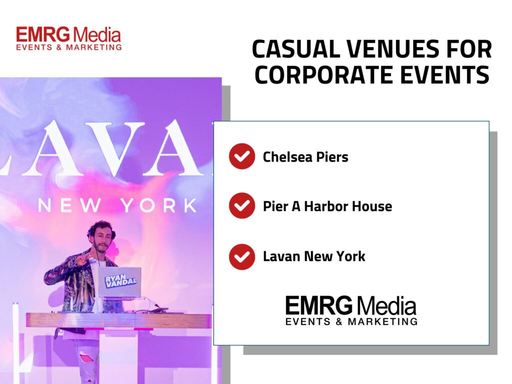 private corporate events NYC venues