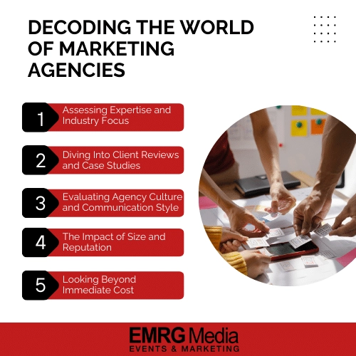 decoding the world of marketing firms nyc