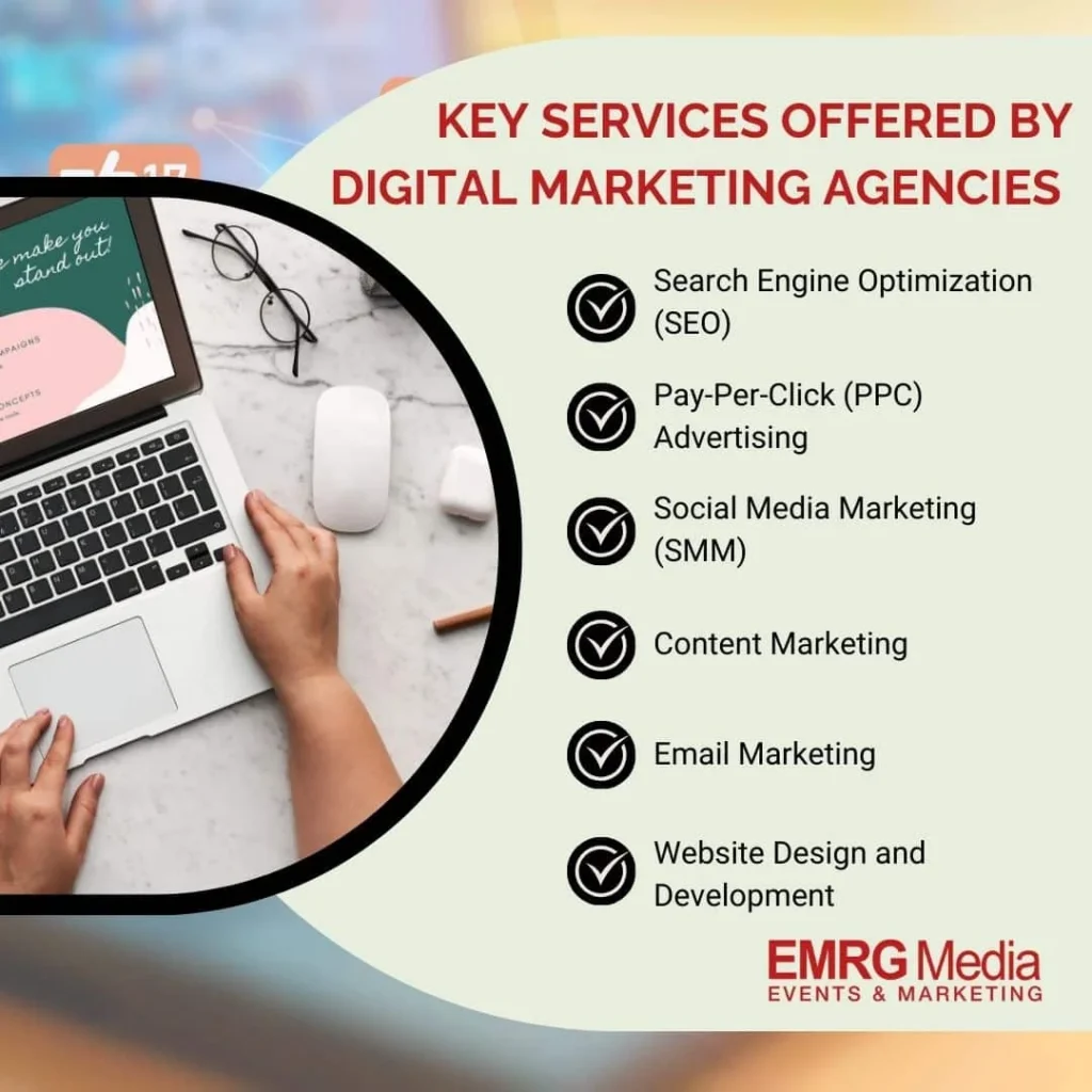 services offered by digital marketing agency