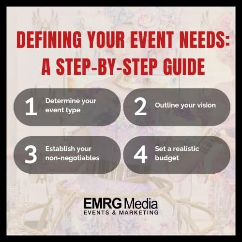 event organizer NYC guide