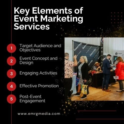 elements of event marketing services