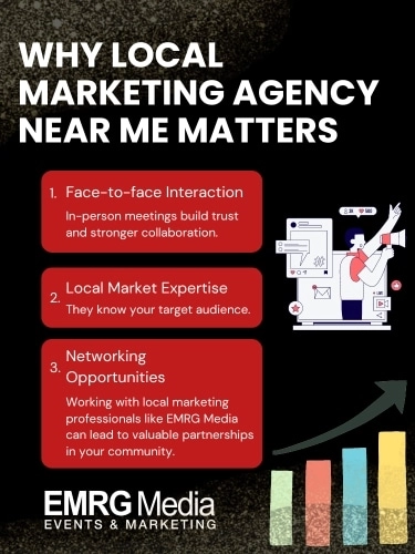 why local marketing agency near me matters