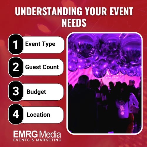 understanding event needs for conference venues in NYC
