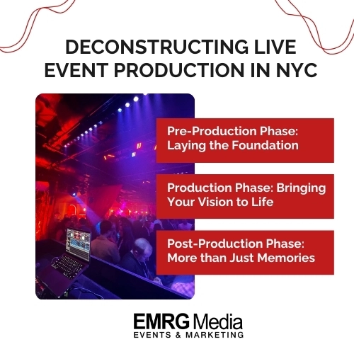 deconstructing live event production NYC