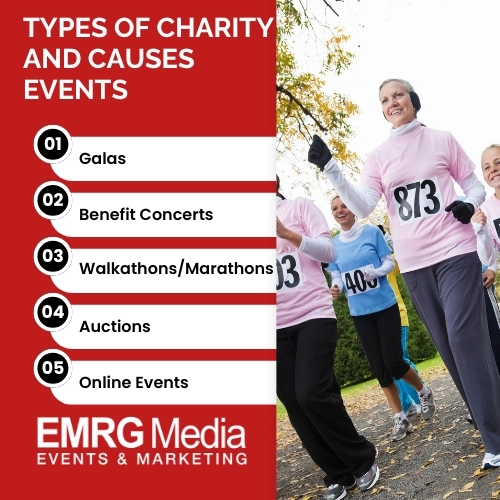 types of charity and causes events