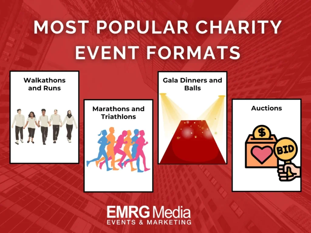 most popular charity event formats