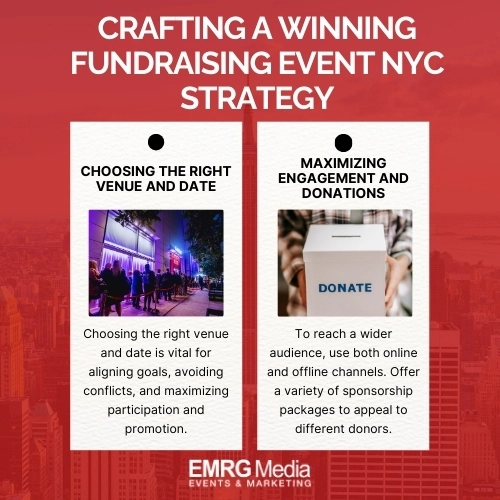 crafting a winning fundraising event NYC strategy