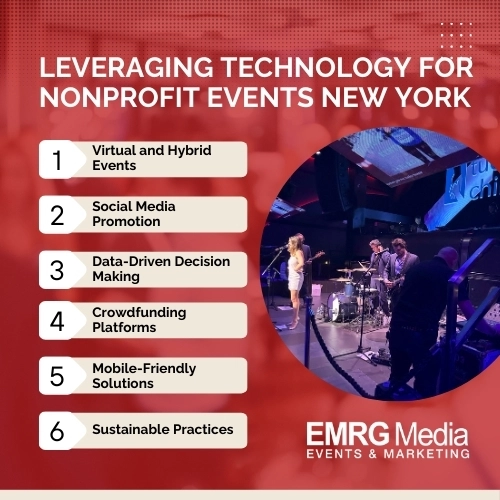 leveraging technology for nonprofit events new york