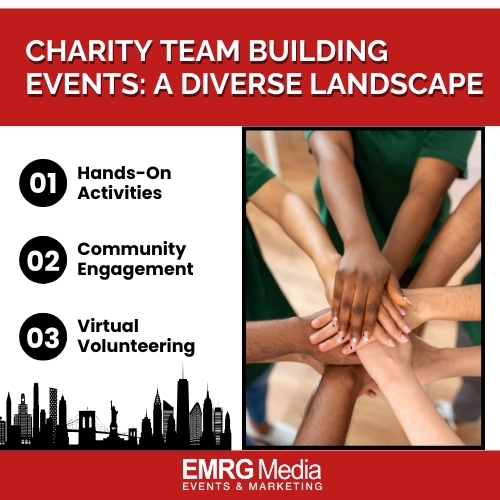 charity team building events