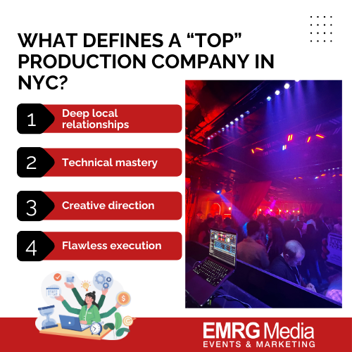 top production companies NYC