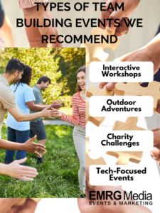 Build Stronger Teams with NYC Team Building Events - Top Event Planner ...