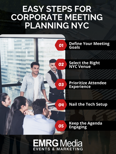 easy steps for corporate meeting planning nyc