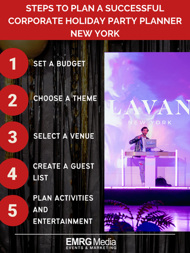 steps to plan a successful corporate holiday party planner new york
