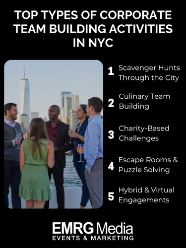 top types of corporate team building activities in nyc