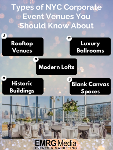 types of nyc corporate event venues you should know about