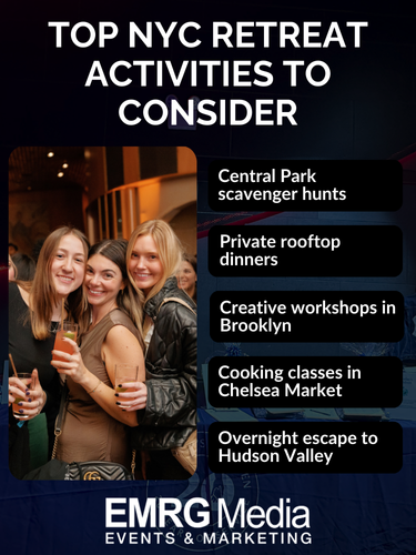 Team enjoying NYC retreat activities like scavenger hunts and rooftop dinners during company retreat planning in NYC