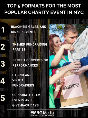 Top 5 popular charity event formats in NYC, including black-tie galas, themed parties, and benefit concerts.