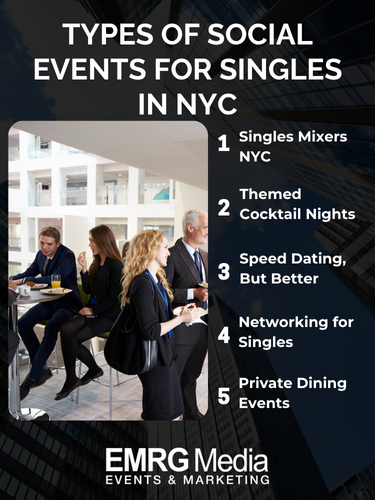 Explore different types of social events for singles in NYC, including mixers, themed nights, and speed dating.