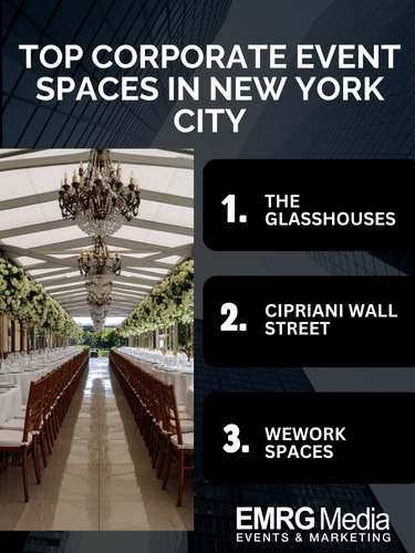Elegant corporate event setup at The Glasshouses, a top New York venue featured by EMRG Media for business gatherings.