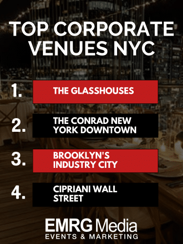 Top corporate venues NYC list: The Glasshouses, The Conrad, Industry City, Cipriani Wall Street for successful events.