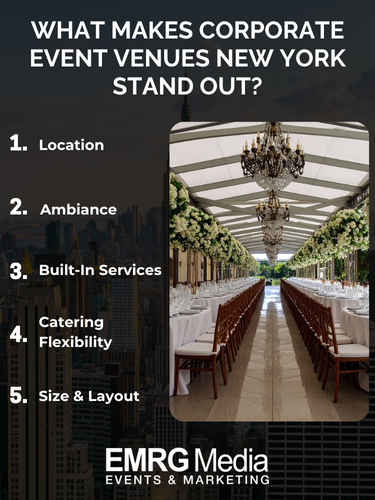 Key features that make corporate event venues in New York ideal: location, ambiance, services, catering, layout