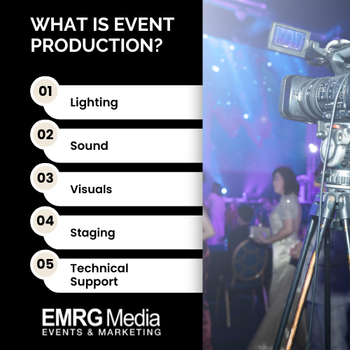 Event production elements: lighting, sound, visuals, staging, and technical support for a successful event experience