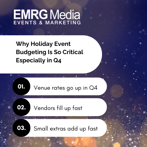 Infographic showing why holiday event budgeting in Q4 matters, venue rates rise, vendors fill up, and extras add fast in NYC