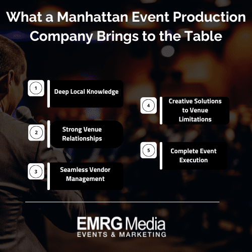 Services a Manhattan event production company offers: vendor support, local insight, and event planning in NYC