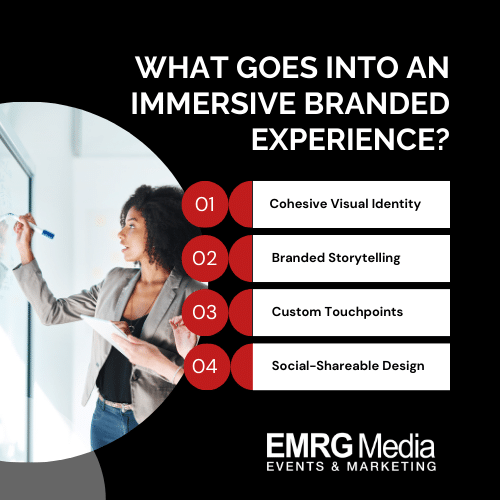 Branded event checklist showing key parts of immersive corporate event branding services for NYC businesses