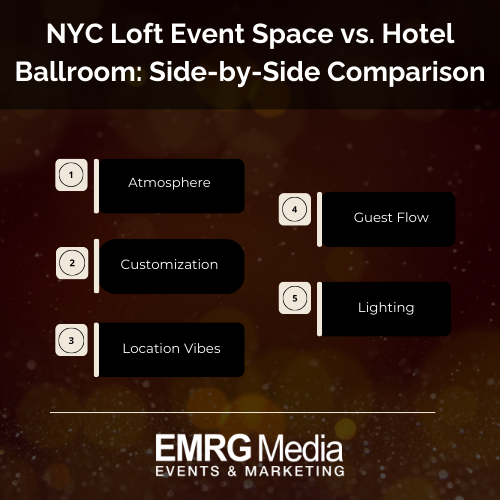 NYC loft event space vs hotel ballroom side-by-side comparison highlighting atmosphere, lighting, and guest flow