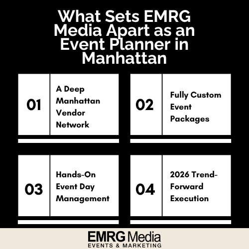 Infographic showing what sets EMRG Media apart as a top event planner Manhattan