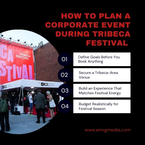Planning checklist for Tribeca Festival corporate events with an outdoor red carpet activation view