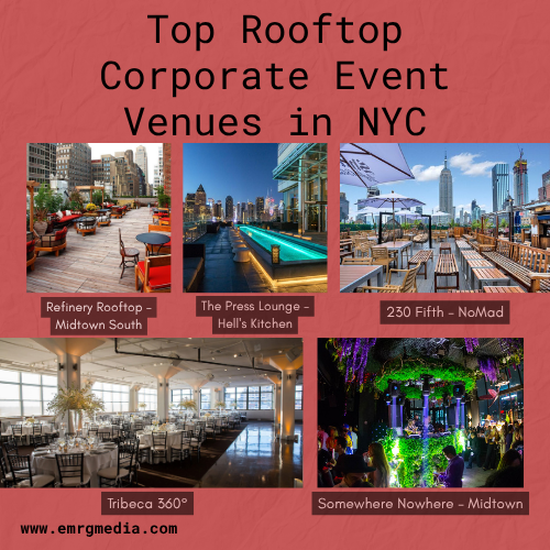 Image collage of top rooftop corporate event venues NYC, including 230 Fifth and Refinery Rooftop