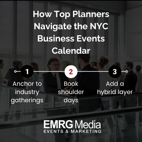How top planners navigate the NYC business events calendar using industry anchors and hybrid layers.