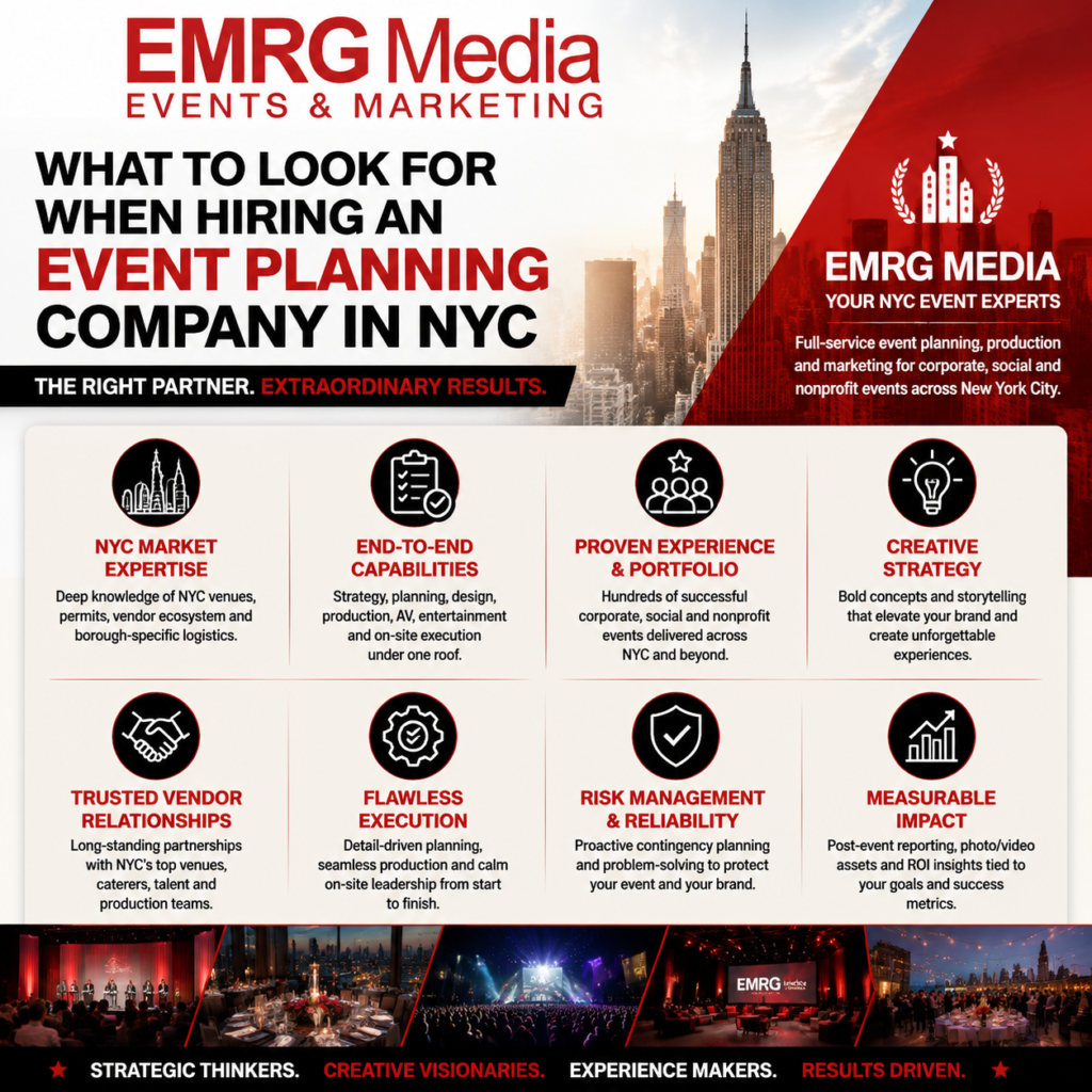 Infographic titled "What to Look for When Hiring an Event Planning Company in NYC" with 8 key qualities like NYC expertise.